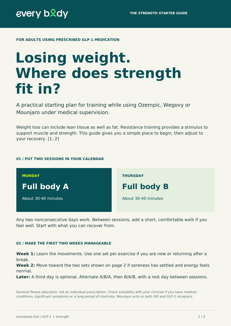 Losing weight. Where does strength fit in?